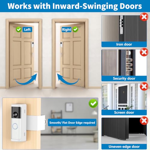 Anti-Theft Doorbell Mount for 2026 Battery Doorbell/Plus/Pro (2nd Gen) - color: White