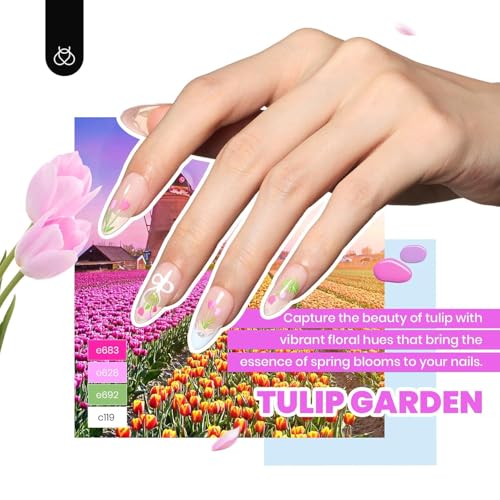 Beetles 85 Pcs Gel Nail Polish Kit with U V Light -35 Colors Gel Polish Kit - color: 0-0-Travel Diary
