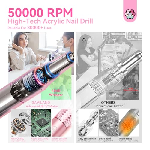 SAVILAND 50000RPM Electric Nail Drill Professional Kit for Acrylic Nails - color: 1-light Pink