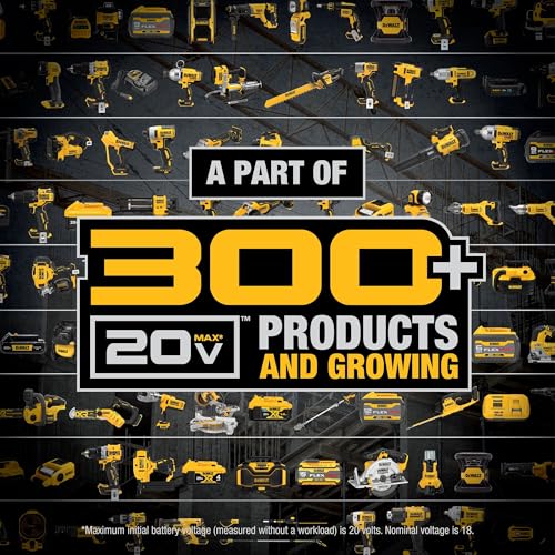 DEWALT 20V MAX Cordless Drill and Impact Driver, Power Tool Combo Kit , Includes 2 Batteries, Charger and Bag (DCK240C2)
