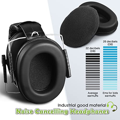 Konohan 3 Pack Noise Reduction Headphones for Kids Ear Protection Earmuffs Headphones for Autism Toddler Kids Ear Muffs 27db - color: Black