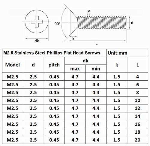 300Pcs Metric M2.5 Stainless Steel Phillips Countersunk/Flat Head Machine Screws Nuts Assortment Kit- M2.5X 4mm/ 6mm/ 8mm/ 10mm/ 12mm/ 14mm/ 16mm/ 18mm/ 20mm - size: M2.5