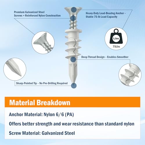 120pcs (60 Sets)-Plasterboard Fixings, Self-Drilling Plasterboard Anchors & #8 Galvanised Screws + Magnetic Screwdriver — 75 lb Hold - color: #8 Screws 120pcs