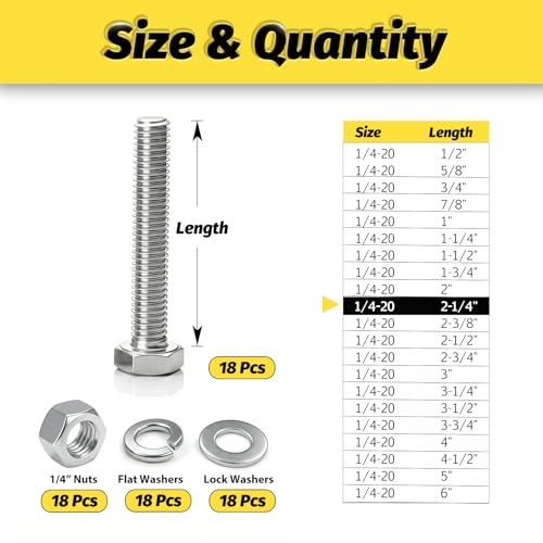18 Sets 1/4-20x2-1/4 Bolt and Nut Set, Flat & Lock Washers Included,72PCS | 304 Stainless Steel 1/4-20 Bolt, Precision Fasteners Mechanical Assembly Equipment Repair & DIY - size: 1/4-20x2-1/4" 18sets