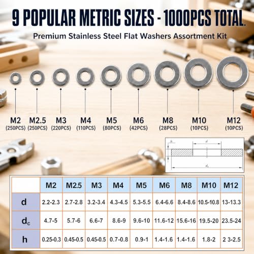 1000PCS Flat Washer Assortment Kit – Stainless Steel,9 Sizes (M2 M2.5 M3 M4 M5 M6 M8 M10 M12) for Screws, Bolts, Industrial, DIY, Furniture & Automotive Projects