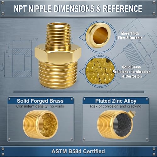 1/2" NPT to 1/4" NPT Brass Reducer Fitting, 2-Pack Solid Brass Hex Nipple | Solid forged brass, ASTM B584, 300 PSI rated. 1/2 male x 1/4 male NPT adapter for HVAC, pneumatic and air compressor systems - size: 1/2"NPT x 1/4" NPT Male(2PCS)