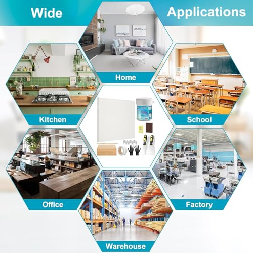 37 Pcs Drywall Repair Kit with 12"x12" Dry Wall Panel, Dry wall Patch Kit Sheetrock Repair Kit with Spackle, Mesh Tape, Putty Knives & Sanding Block for Sheet Rock Wall Surface Ceiling Large Hole Fill - style: 2 Bottle Wall Repair Agent
