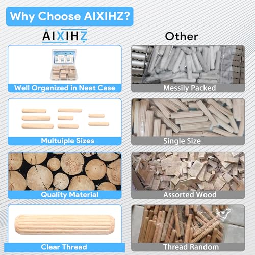 Fluted Wood Dowels Kit 1/4 3/8 5/16 Inch