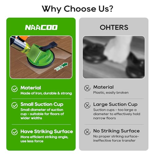 NAACOO Heavy Floor Gap Fixer Tool with 5pcs Sticky Pad