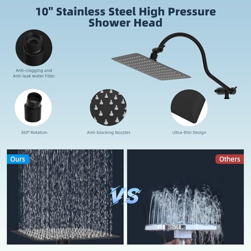 Hibbent All Metal cUPC Certified High Pressure Rainfall 10'' Shower Head - color: Matte Black, style: Square 10''