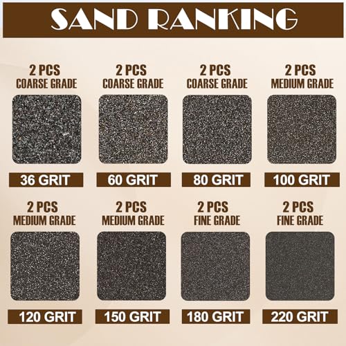 16pcs Sanding Blocks Assortment Kit, Sponge Sand Block Washable and Reusable, Wet & Dry Sandpaper Block for Wood Metal Drywall and Furniture Paint - 36/60/80/100/120/150/180/220 Grit - size: 36/60/80/100/120/150/180/220 Grits