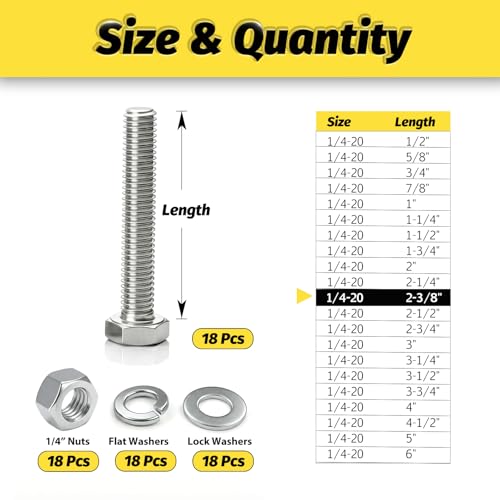 18 Sets 1/4-20x2-3/8 Bolt and Nut Set, Flat & Lock Washers Included,72PCS | 304 Stainless Steel 1/4-20 Bolt, Precision Fasteners Mechanical Assembly Equipment Repair & DIY - size: 1/4-20x2-3/8" 18sets