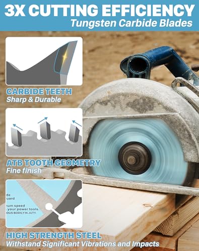 KEENTECH 4-1/2" Circular Saw Blade 24T+40T, 4-Pack, Fast Cut & Fine Finish - size: 24T/40T
