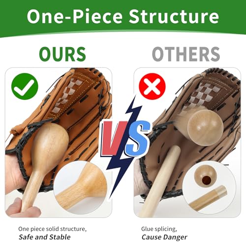 Baseball Glove Break-in kit, One Piece Structure Baseball & Softball Glove Mallet, Glove Wrap Band, Practice Ball, Baseball Mitts Shaping Hammer for Adult Youth Catchers - size: Upgraded 6-Piece Kit