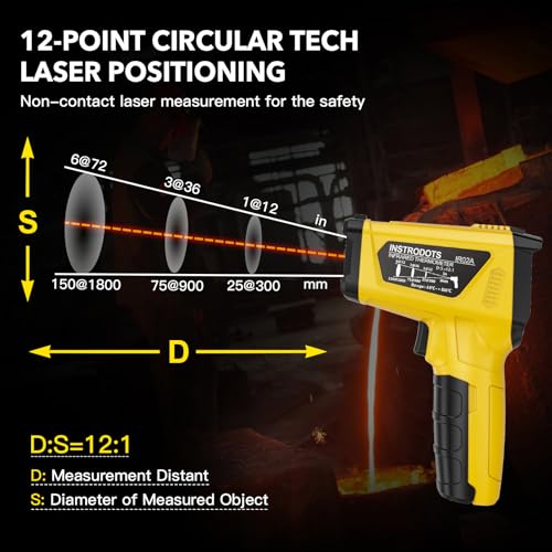 Infrared Thermometer Gun, -58°F~1472°F Non-Contact Surface Thermometer - color: Yellow (-58°F~1472°F)