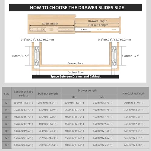 10 inch Drawer Slides 6 Pairs (12pcs) Full Extension Ball Bearing Drawer Slide 3 fold Full Stretch Side Mount Drawer Slides 100 LB Capacity Drawer Slide 10" Black - size: 10inch(250mm)