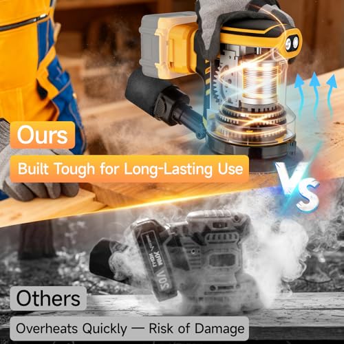 Cordless Random Orbital Sander Compatible with Dewalt 20V Battery