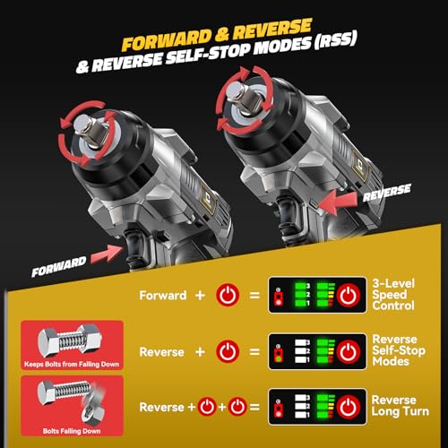 Cerycose Cordless Impact Wrench 1/2 inch Compatible with DeWalt 20V Battery: 1700FT-LBS High Torque Impact Wrench with 6 Sockets & Case - Brushless Electric Impact Gun LED Work Light, Bare Tool - size: 1/2inch, style: Fit for DeWalt（include 6 Sockets）