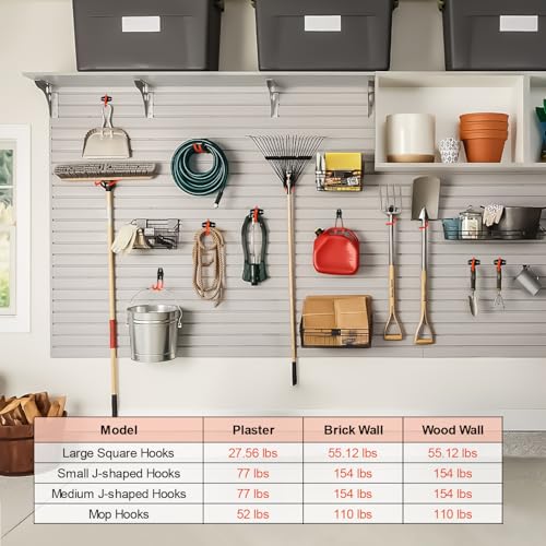 Garage Storage Hooks, Wall Mount Hooks 12 Pack Orange