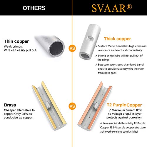 SVAAR 4/6/8/10-12 AWG Non‑Insulated Butt Connectors Kit, 132PCS 4‑12 Gauge Tinned Copper Seamless Barrel Crimp Wire Splices: 66PCS Uninsulated Butt Splice Terminals + 66PCS 3:1 Heat Shrink Tubing - color: Non-Insulated Splice - Tinned Copper