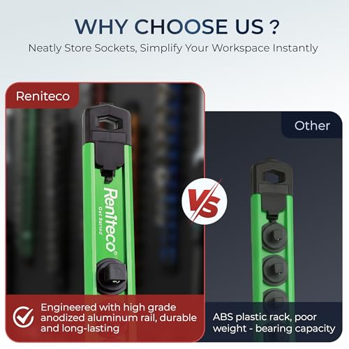 Reniteco Magnetic Socket Organizer, 3/8” Aluminum Alloy Rail, 14 Clips - color: Green, size: 3/8-inch Drive