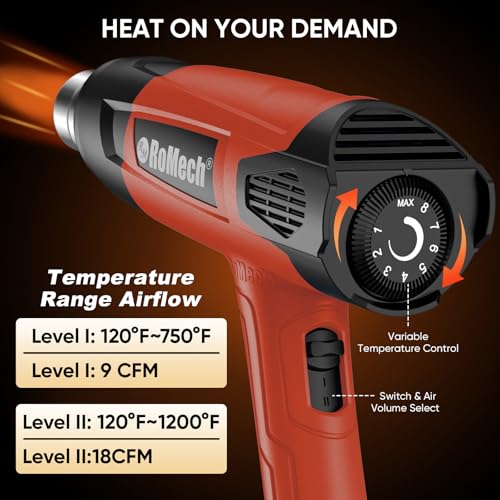 ROMECH 1500W Heavy Duty Heat Gun, Variable Temperature Control Hot Air Gun Kit with 2 Air Flow 120°F~1200°F and 4 Nozzles for Crafts Shrink Wrap (Red) - color: Red