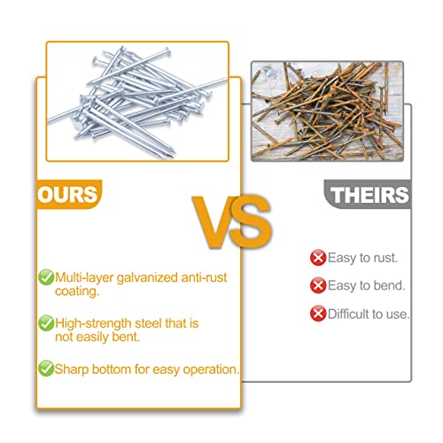 KURUI 700pcs Hardware Nails for Hanging Pictures, Up to 2"-Long Finish Nails Assortment Kit for Wall Art Decor, 640 Frame Nails and 60 Small Finishing Nails for Drywall Wood - Silver Picture Hangers - color: Silver