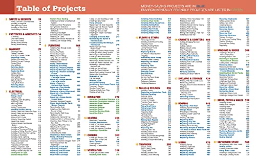 Ultimate Guide to Home Repair and Improvement, 3rd Updated Edition: Proven Money-Saving Projects, 3,400 Photos & Illustrations (Creative Homeowner) Step-by-Step DIY for Plumbing, Electrical, Carpentry