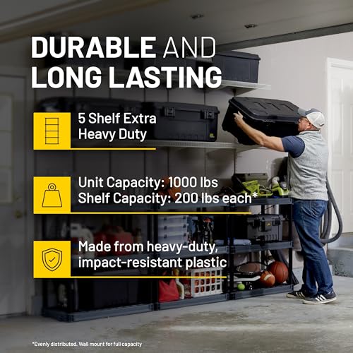 Plano 5-Shelf Extra Heavy Duty Plastic Storage Shelves, 72.5” x 36” x 24”, 1000lb Capacity, Pantry, Office, Closet and Garage Shelves, Easy to Assemble, Durable Plastic Shelving Unit - size: 5-Shelf 1000lb