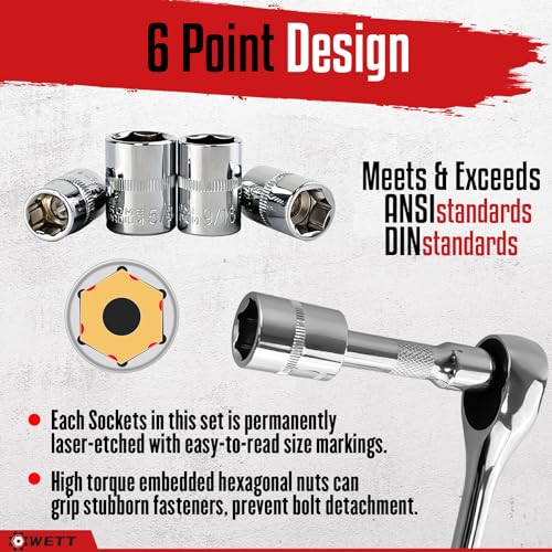 WETT 1/4" and 3/8" Drive Socket Set, 86-Piece Socket Wrench Set with Quick-Release Ratchet, Extention Bar, Adapter, 1/4" Bits, CR-V Steel, Metric/SAE, Deep/Shallow, Mirror Chrome Finish - size: 86pcs 1/4" & 3/8" (SAE/Metric, Deep/Shallow)