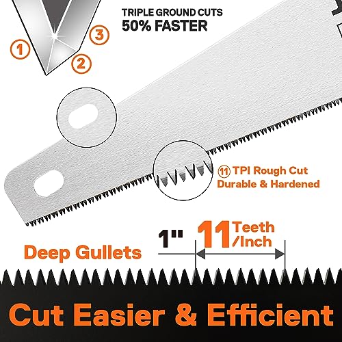 JORGENSEN 20 Inch Pro Hand Saw, 11 TPI Fine-Cut Ergonomic Non-Slip Aluminum Ultrasonic Welding Handle for Sawing, Trimming, Gardening, Woodworking, Drywall, Plastic Pipes | Non-slip ergonomic grip, ultrasonic welded structure, woodworking, trimming, drywa