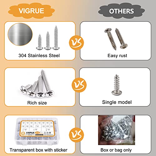 VIGRUE 510Pcs Stainless Steel Wood Screws Assortment Kit, #4#6#8#10#12 Phillips Pan Head Sheet Metal Screws Self Tapping Screws Set,Length 3/8" to 1-1/2" - style: 510Pcs Pan Head #4#6#8#10#12