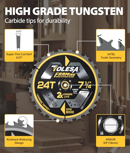 TOLESA 7-1/4 Circular Saw Blades, 24T Framing for Woodworking, 3-Pack - size: 7-1/4'', style: 24T