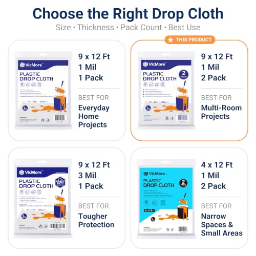 VICMORE Clear Plastic Drop Cloths for Painting, 9 x 12 Ft, 1 Mil, 2 Pack