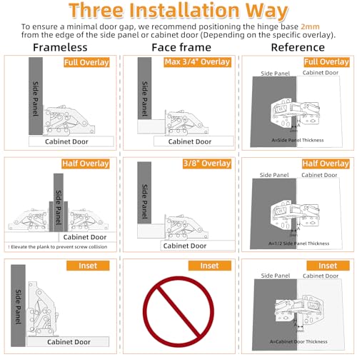 Chibery 4 Pack 90° RV Cabinet Hinges, Heavy Duty Surface Mount Soft Close Accessories, Face Frame & Frameless, Self Closing, No Pre-Drilled Cup Hole for Cabinets, Camper Van, Trailer, Vehicle-Mounted