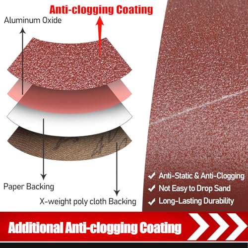BOSHCRAFT 12 Pcs 4"x24" Sanding Belts, 60/80/120/180/240/400 Grit (2 Pcs Each) Aluminum Oxide for Woodworking & Metalworking - color: 4×24 Inch - 12 Pack