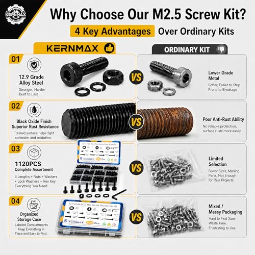 1120PCS M2.5 Screws Kit, M2.5x4/6/8/10/12/16/18/20mm Hex Socket Head Cap Screws Nuts & Washers Assorted Set, 12.9 Grade Black Oxide M2.5mm Screw for 3D Printer,DIY - size: M2.5 1120pcs