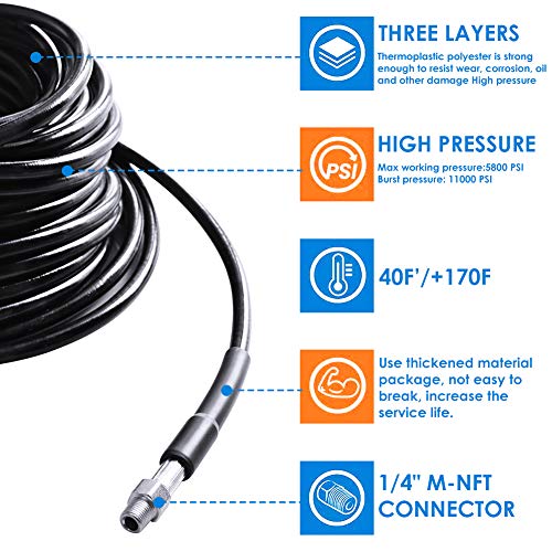 Sewer Jetter Kit for Pressure Washer 50FT, Drain Cleaner Hose 1/4 Inch NPT - color: 50FT