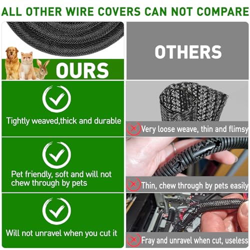 10FT Split Cable Management Sleeve Wire Loom Tubing Cord Protector for High-Temperature Automotive Harness Wires and Home Cable Management,Self-Wrapping Braided Cord Covers (3/4 Inch) - size: 3/4"-10Feet