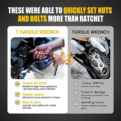 T - Handle Metric Socket Wrench Set 6- Point (8mm,10mm,12mm) Cr-V Steel Hex Socket for Motorcycle Bicycle Repair (3 Pack) - size: 3Pack