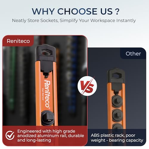Reniteco Magnetic Socket Organizer Set, 3-Pack 1/4” Socket Rails - color: Orange, size: 1/4-Inch Drive,3pc