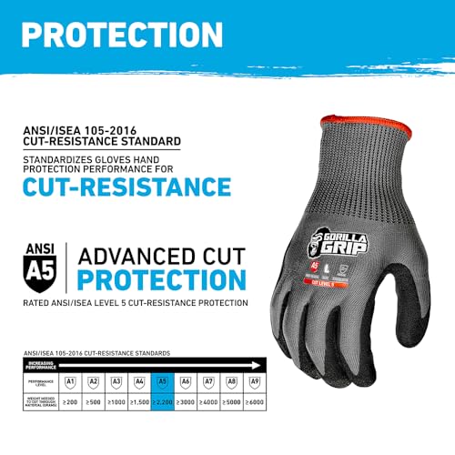 Gorilla Grip A5 Cut Resistant Work Gloves, Nitrile Coated - Large (27232-212B) - color: Grey A5, size: Large