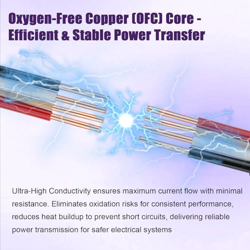 12/3 Wire with Ground - 10FT 12 Gauge NM-B Non-Metallic Sheathed Cable 100% Pure Copper 12 AWG 3 Conductor Residential Indoor Wire for Outlets, Switches, Other Loads and Lighting Wiring Projects etc. - size: 10FT, style: 12AWG/3