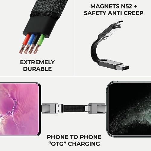 Rolling Square inCharge 6 - Keychain USB C Charger Cable, Lightning Cable and Micro-USB for Smartphone, Universal Cable Charger 6 in 1, USB Plug, 15W, White - color: White