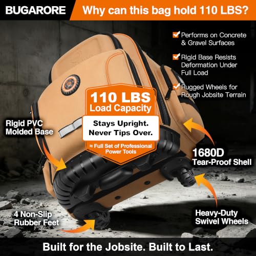 Rolling Tool Backpack with Wheels, 16" Heavy Duty Tool Bag with Molded Base - color: Brown