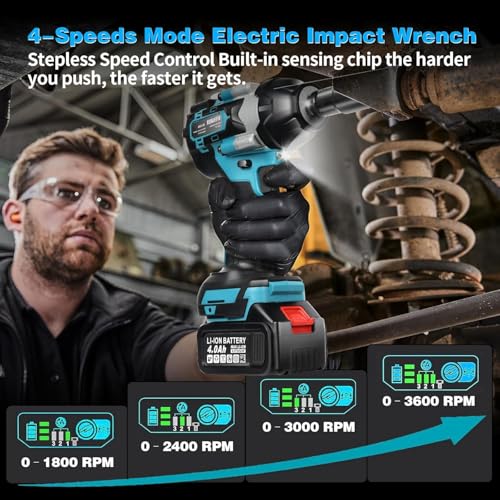 Cordless Impact Wrench, 1180Ft-lbs (1600N.m) Impact Driver – 1/2 Inch 3-in-1 Impact Gun, 21V High Torque 2500RPM with 2 x 4.0Ah Battery, Brushless Impact Wrench Set for Car/Truck/Mower (A)