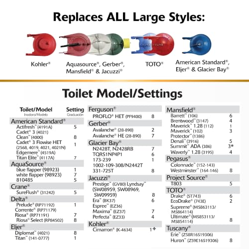 Korky Large 3-Inch, 2X Long-Life Premium Toilet Flapper - size: 3 in.