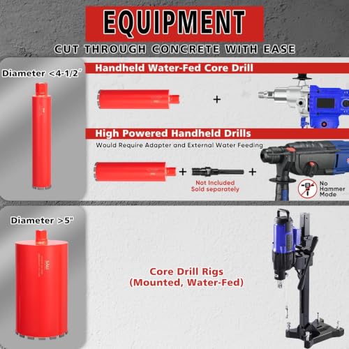 SALI 4 Inch Wet Diamond Core Drill Bit, for Reinforced Concrete, Brick, Block, Stone, 15" Drilling Depth,Core Drill Bit， 1-1/4"-7 Thread - size: 4 Inch