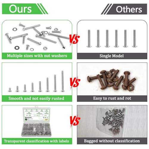 1040PCS M3 Assorted Nuts and Bolts Kit, M3x6/8/10/12/20/25/30/40mm Screw Kits, Metric Hex Button Head Cap Screws, Nuts and Flat Washers, for 3D Printer Mods, Bed Frame, Furniture, Automotive - size: M3x6/8610/12/20/25/30/40-1040Pcs