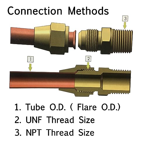Brass Flare Cap Assortment Kits, SAE 45 Degree Flared Tube Fitting for 1/4" 5/16" 3/8" 1/2" 5/8" Tube OD, 5pcs - size: Kit